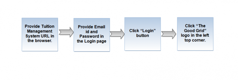 File:Z12.png