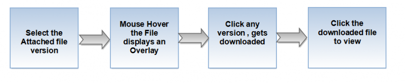 File:Fv2.png