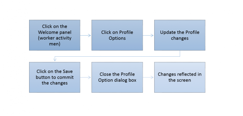 File:Sample1.png
