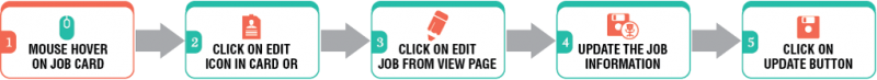 File:Tp6.1.1.png