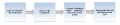 Thumbnail for version as of 08:00, 26 December 2014