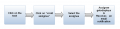 Thumbnail for version as of 08:38, 18 December 2014