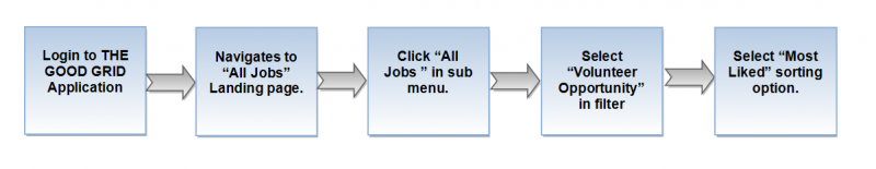 File:V flow 17.png
