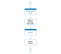 Thumbnail for version as of 09:39, 9 June 2015