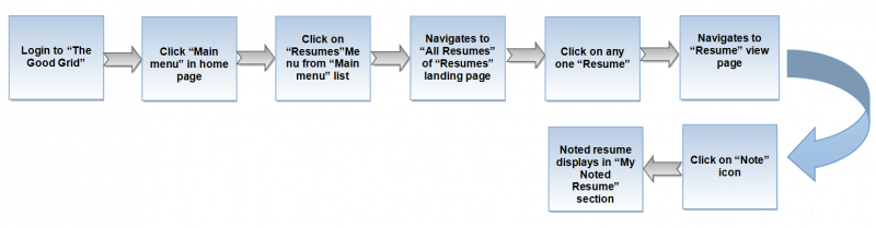 File:10.0.TGG-note-res.png