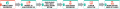 Thumbnail for version as of 07:18, 7 January 2016