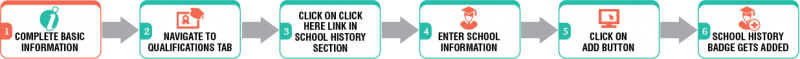 File:Fc108a.png
