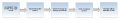 Thumbnail for version as of 05:04, 30 December 2014