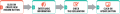 Thumbnail for version as of 07:15, 7 January 2016