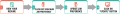 Thumbnail for version as of 07:11, 22 December 2015