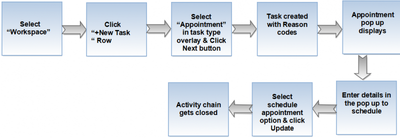 File:SC1.png