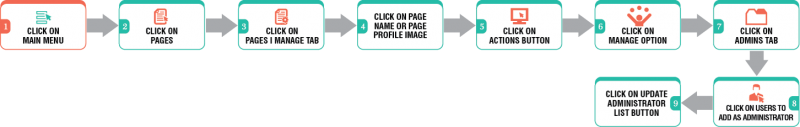 File:Sp8.png