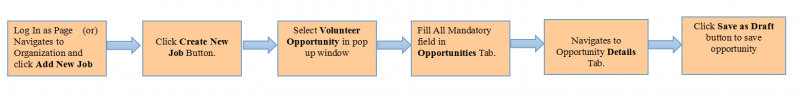 File:Flow 020.png