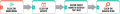 Thumbnail for version as of 04:55, 7 January 2016