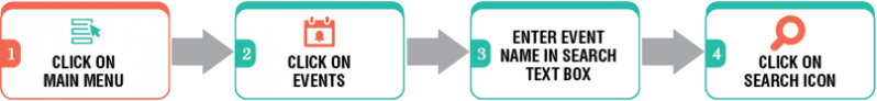 File:Fc142.png
