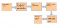 Thumbnail for version as of 01:07, 16 December 2014
