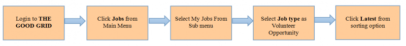 File:Flow 012.png