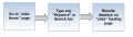 Thumbnail for version as of 05:24, 20 December 2014