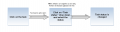 Thumbnail for version as of 03:51, 19 December 2014