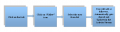 Thumbnail for version as of 08:17, 16 December 2014