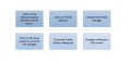 Thumbnail for version as of 06:49, 9 January 2015