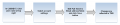 Thumbnail for version as of 04:42, 30 December 2014