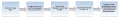 Thumbnail for version as of 23:45, 1 January 2015