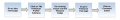Thumbnail for version as of 05:52, 7 January 2015