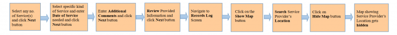 File:ShowMap.png