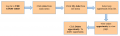 Thumbnail for version as of 04:05, 16 December 2014