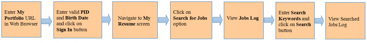 JobSearch.png