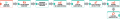 Thumbnail for version as of 08:20, 7 January 2016
