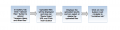 Thumbnail for version as of 01:49, 5 January 2015