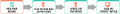 Thumbnail for version as of 02:41, 18 December 2015