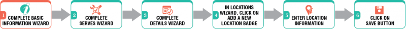 File:Sp7.4.png