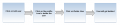 Thumbnail for version as of 01:05, 30 December 2014
