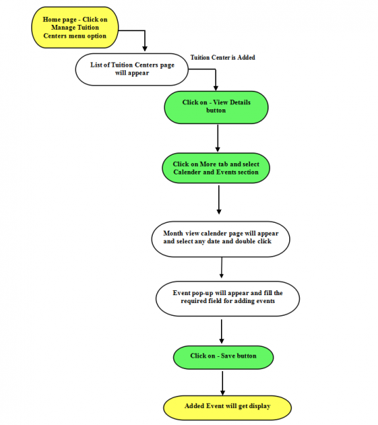 File:45-Create Event.png
