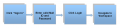 Thumbnail for version as of 02:19, 17 December 2014