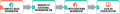 Thumbnail for version as of 08:15, 7 January 2016