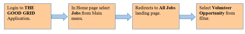 File:Flow 02.png