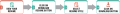 Thumbnail for version as of 08:21, 7 January 2016