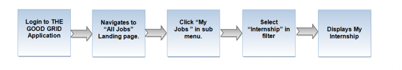 File:I flow 009.png