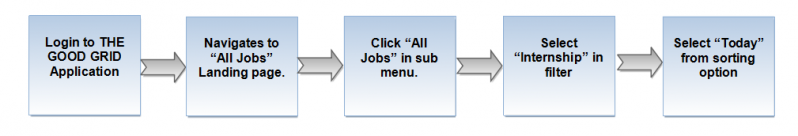 File:I flow 021.png