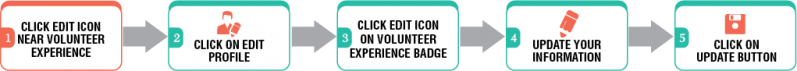 File:Fc13.png