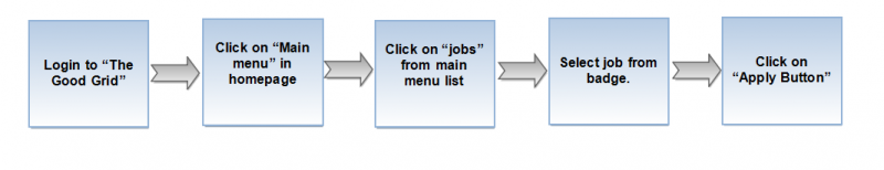 File:2001.png