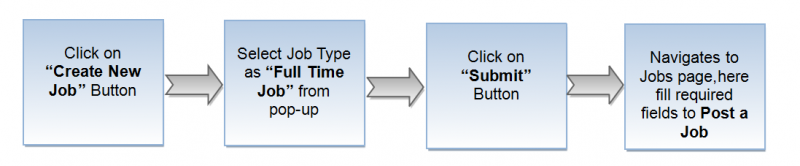 File:Full Time (1).png