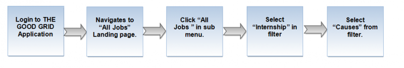 File:I flow 014.png