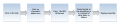 Thumbnail for version as of 05:17, 19 December 2014