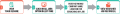 Thumbnail for version as of 02:00, 6 January 2016
