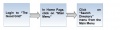 Thumbnail for version as of 04:39, 21 April 2015